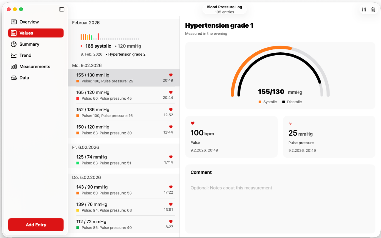 Blood Pressure & Pulse